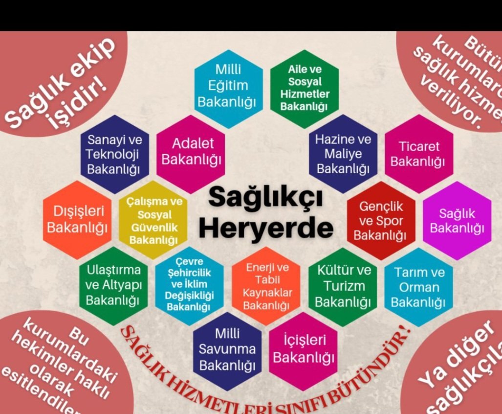 mmeltem66894's tweet photo. @saglikcisesiyiz https://t.co/GbwUBz1N81