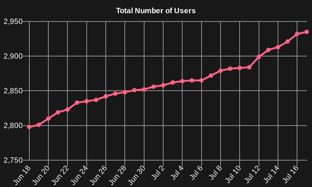 Tracker AI tweet media