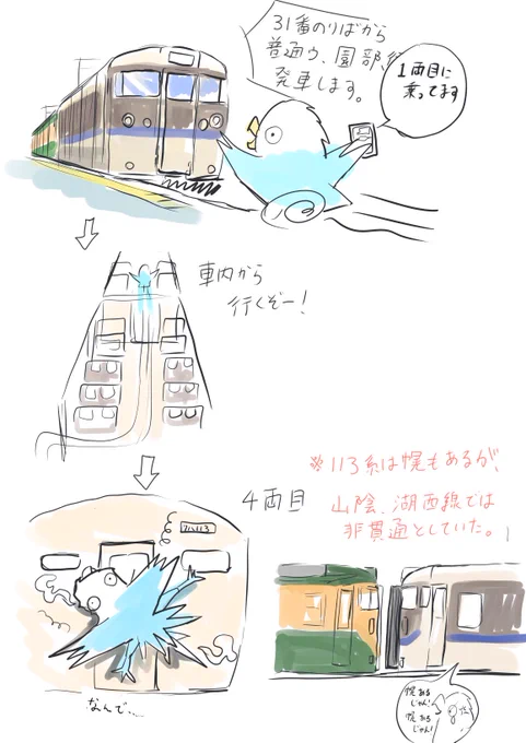 113系の思い出 