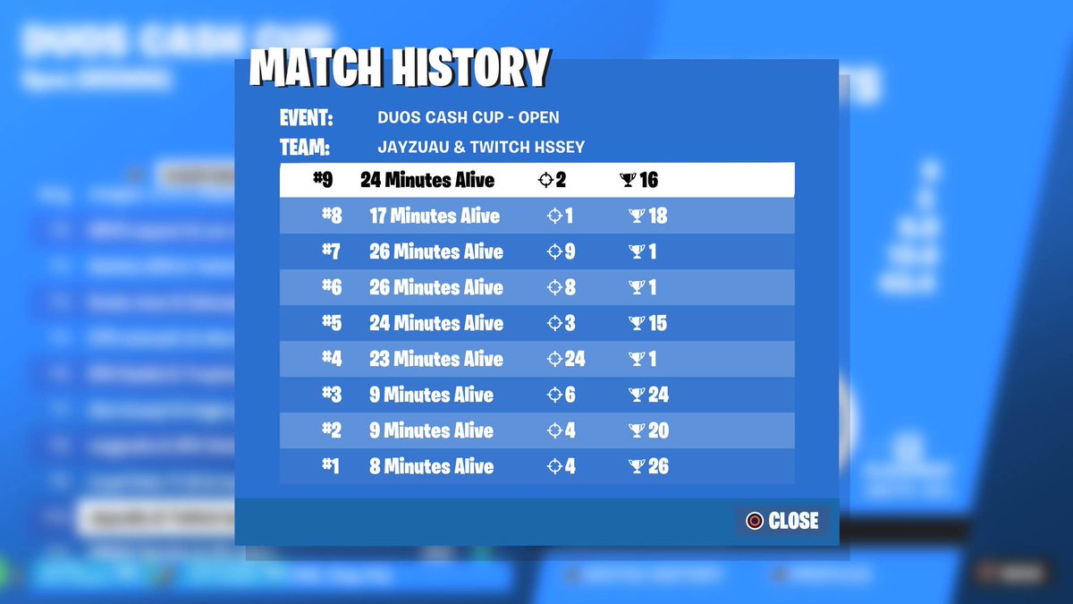 10th with <a href="/xJayzu/">xJayzu</a> Classy finals