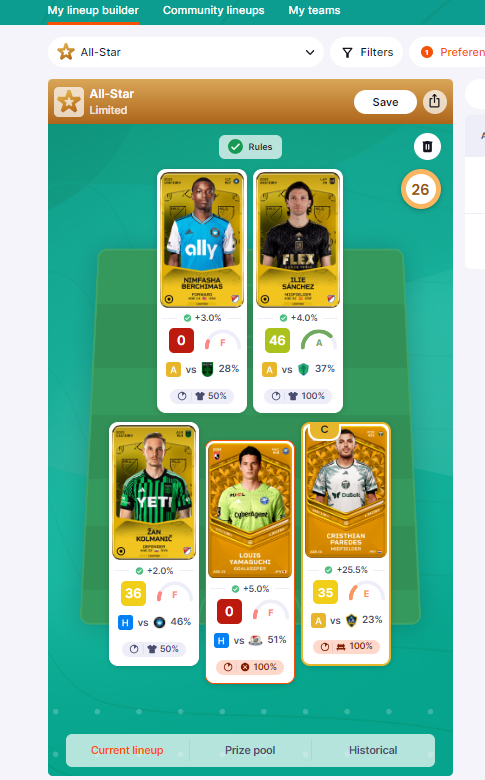 LauneSorare's tweet photo. 🎉 Giveaway time! 🎉
I am still buying cards, so if you need cash for the new in season cards or to pursue a new strategy, send me a message or a trade! 
I will give one person who follows, likes, and retweets, the team below! 
https://t.co/ku1EC44Zm9 
#Sorare  #giveaway https://t.co/IaHBkdvRt2