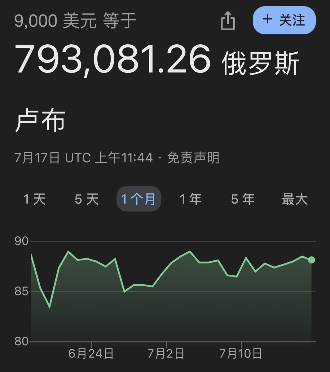 9000 美元换300 万卢布？？？