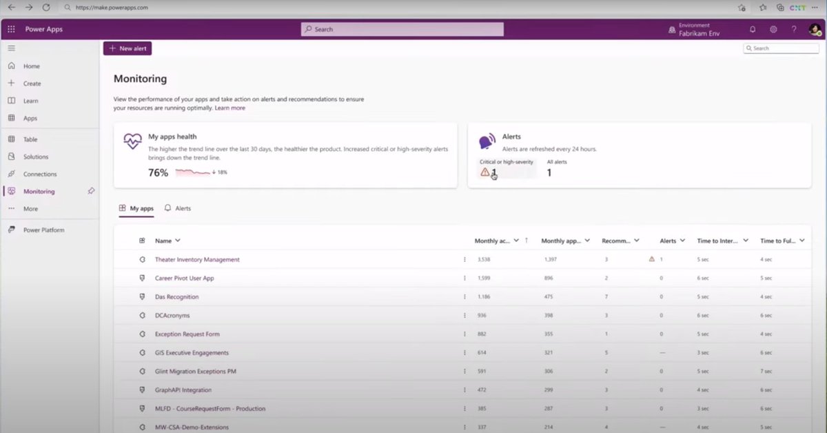 SheCodez's tweet image. Monitoring in Power Apps Maker studio:
- Summary of environment app performance
- Recommendations based on performance insights
- Apps Health with trend health lines to visualize performance over time
- Apps list showing metrics such as MAU and launches 
#ReleaseWave2