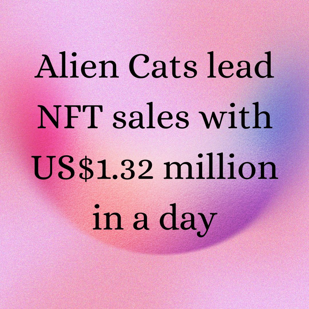 virtual_tokens's tweet photo. Alien Cats are dominating the NFT market!  These cosmic cuties raked in a whopping $1.32 million in sales in just one day
#NFT
#NFTs
#NFTCommunity
#Cryptocurrency
#Blockchain
#AlienCats
#Metaverse
#DigitalArt
#Collectibles
#CryptocurrencyArt
#OpenSea
#Rarible https://t.co/3vppylEF92