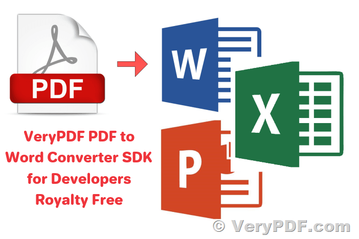 VeryPDFSoft tweet picture