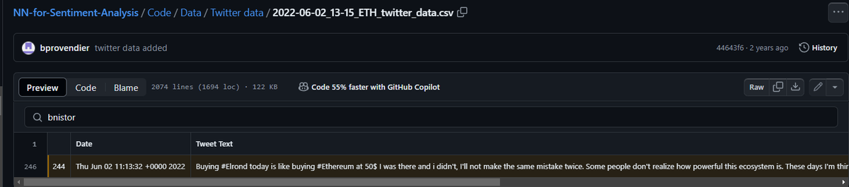 I thought this in 2022, and I still do today.

"Buying #Elrond today is like buying #Ethereum at 50$ I was there and i didn't, I'll not make the same mistake twice. 
Some people don't realize how powerful this ecosystem is. These days I'm thinking about moving some funds from BTC