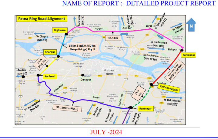 Patna Ring Road Allignment