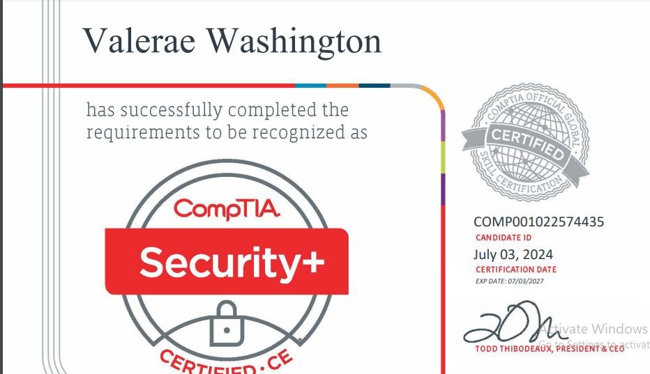 I passed!! WOOO Praising the Lord Jesus!