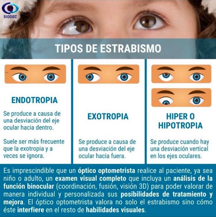 PerezSetienOp's tweet photo. ┌(★ｏ☆)┘
La importancia de detectar temprano los casos de #estrabismo.
En #opticasPerezSetien  estamos capacitados para ofrecer el tratamiento adecuado como gafas, #terapiavisual, cirugía...
👓
#ojosbizcos #bizco #visiondoble #visioninfantil
#Albacete #cuidamostusaludvisual https://t.co/xc82H3meM1