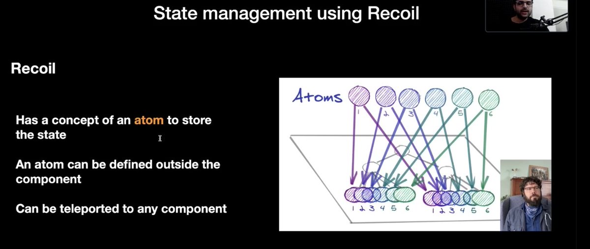 aaryankhare5's tweet image. 🧠Week 7.2 in Harkirat Cohort 2.0 with #100xDevs! Mastering Recoil for state management and Content API concepts: atoms, useRecoilState, useRecoilValue, useSetRecoilState. Ready to apply these skills to build dynamic applications! 🚀 #HarkiratCohort #RecoilJS #ContentAPI