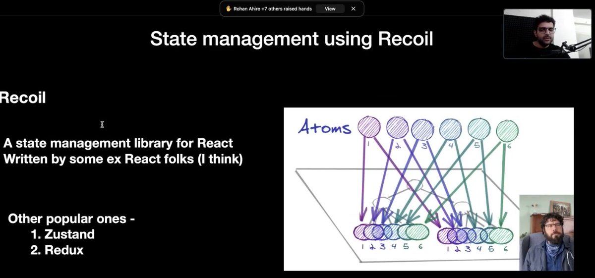 aaryankhare5's tweet image. 🧠Week 7.2 in Harkirat Cohort 2.0 with #100xDevs! Mastering Recoil for state management and Content API concepts: atoms, useRecoilState, useRecoilValue, useSetRecoilState. Ready to apply these skills to build dynamic applications! 🚀 #HarkiratCohort #RecoilJS #ContentAPI