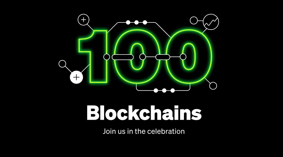 wallet's tweet photo. We've officially integrated 100 blockchains on our Wallet with the addition of @ton_blockchain! 🌟 

Discover our journey and what the future holds for you, our valued customers: https://t.co/EhncJQ1P7R https://t.co/J4PBbooU2g