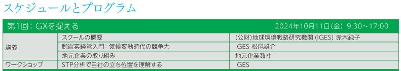 KTQ__GX's tweet photo. 北九州GXエグゼクティブビジネススクール全6回コースの内容をご紹介します。1日目の目玉は、IGES松尾雄介氏による脱炭素経営入門。昨年度参加者様からも、高評価いただいた、”目から鱗”の講義です。少人数・質疑応答ありの数少ない機会をお見逃しなく。 #脱炭素経営
https://t.co/iSXB4yws1N https://t.co/KMJmH03bMp