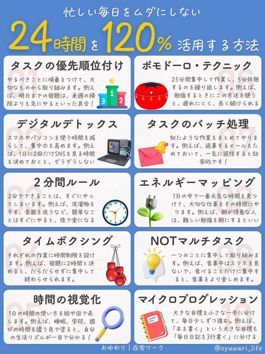時間泥棒にさよならする10個の方法です👇