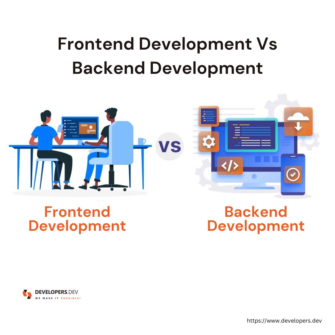 topdeveloperdev's tweet image. Frontend Development Vs Backend Development
#hireafrontenddeveloper #frontendandbackendsoftwaredevelopment
developers.dev/tech-talk/what…