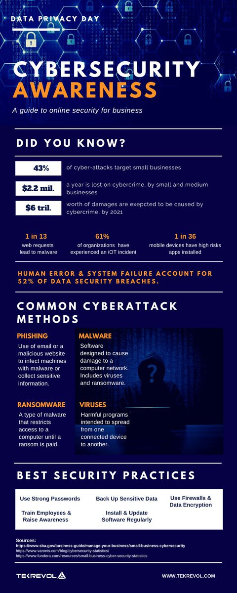 HAVE YOU BEEN SCAMMED BEFORE?