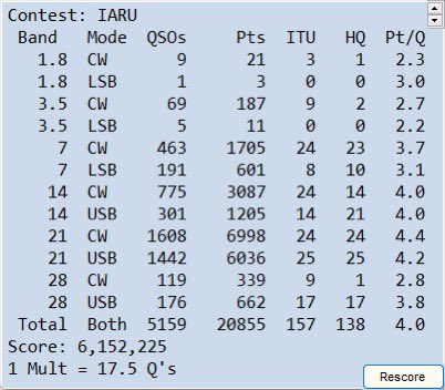 QiuJingChen's tweet photo. 2024IARU • BnHQ #IARU https://t.co/OcXqUWvW1z