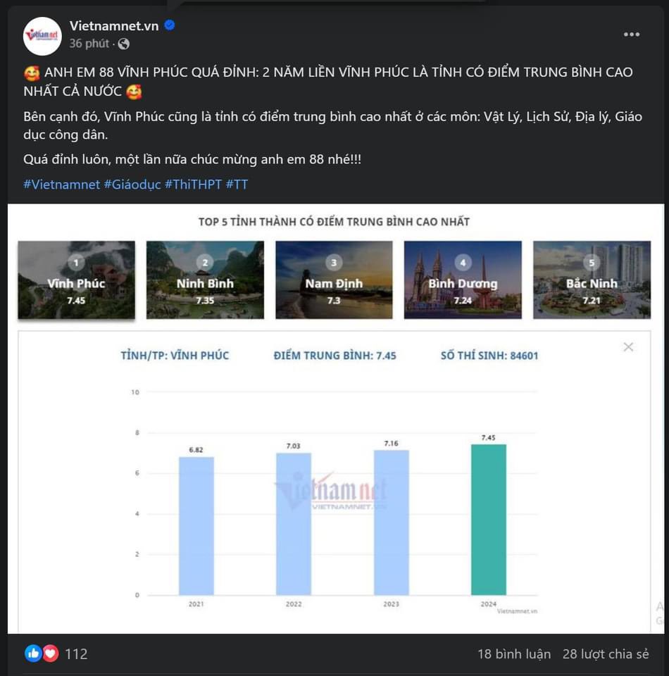 Lâu lắm mới ngoi lên
Nay sĩ thật :))
