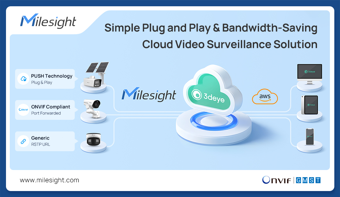 Milesight's tweet image. 🔥Discover the Simple Plug and Play &amp; Bandwidth-Saving Cloud Video Surveillance Solution Brought by Milesight &amp; 3dEYE!
#PlugandPlay #Cloud #BandwidthControl #3dEYE #Milesight