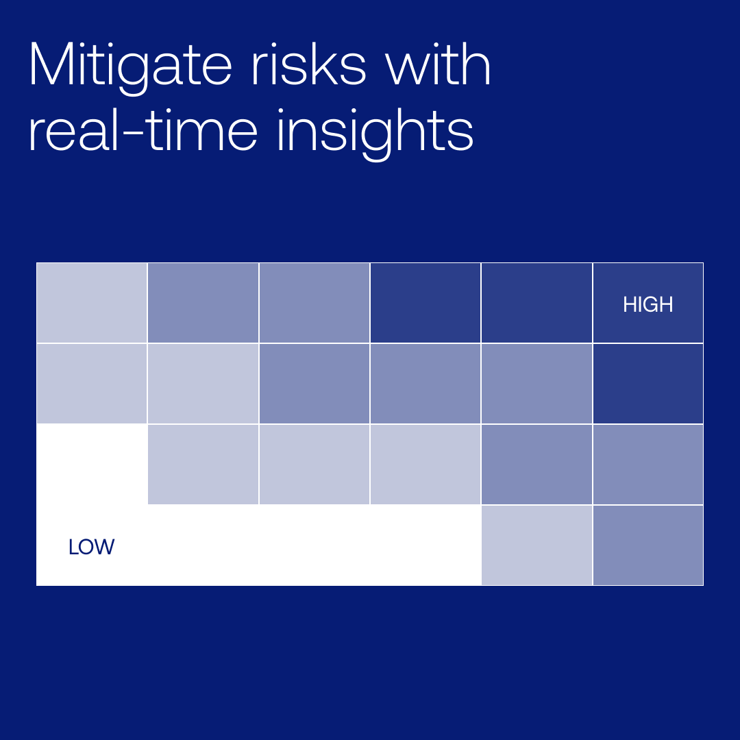 Mitigate risks effectively with Quor’s advanced tools. 
Our solutions provide real-time insights and robust risk management capabilities. #RiskMitigation #QuorTech