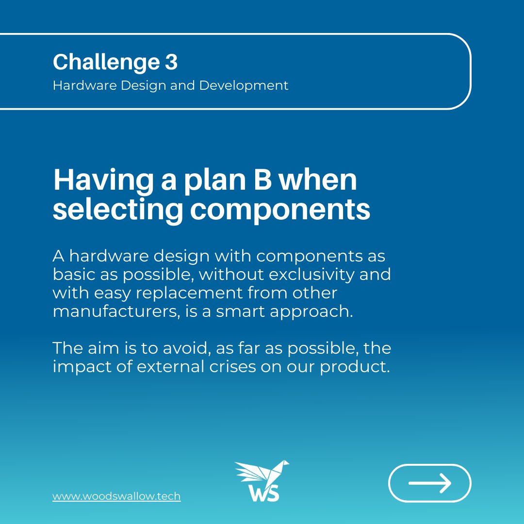 WoodswallowTech's tweet image. Over the years, our #HardwareEngineers have faced (and solved) many challenges during the #Hardwaredesign and development of #EmbeddedSystems and #IoT products.💡🤓 

Here are the most common: 7 common challenges during hardware design and development  (woodswallow.tech)