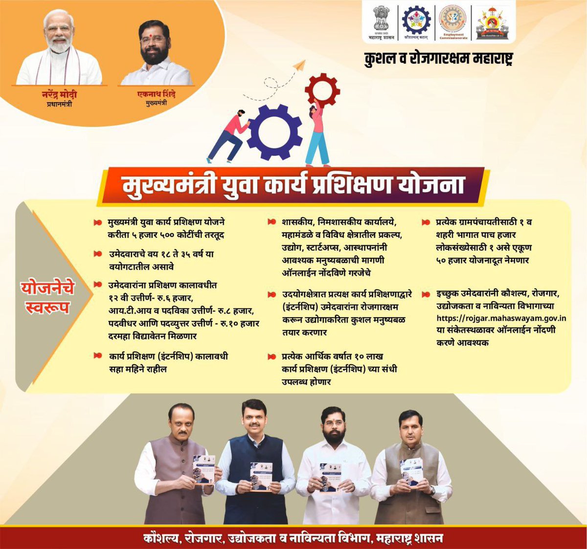 Mpsc_Andolan's tweet photo. केंद्र सरकारने विविध खासगी/सरकारी आस्थापनांमध्ये याआधीच एप्रेंटिशिप (प्रशिक्षण) कार्यक्रम सुरू केलेला आहे. तिथे हजारो इंटरशीपची पदे उपलब्ध आहेत.

महाराष्ट्रातील सत्ताधाऱ्यांनी फक्त #युवा_कार्यक्रम वगैरे असं फक्त नवीन ब्रॅण्डिंग केलं आहे,  काम केलं तर दर महिना विद्यावेतन मिळणारच यात नवीन काय? 

#लाडकी बहिण योजनेप्रमाणे बेरोजगार युवकांना #लाडका_भाऊ योजनेद्वारे दर महिना सरसकट तीन ते चार हजार रुपये देण्यात यावे तेव्हा खऱ्या अर्थाने बेरोजगार युवकांना मदत होईल.

@Dev_Fadnavis @mieknathshinde @AjitPawarSpeaks @RRPSpeaks @AUThackeray @VijayWadettiwar @supriya_sule @Prksh_Ambedkar @RajThackeray @DrSEShinde @NANA_PATOLE @satyajeettambe .