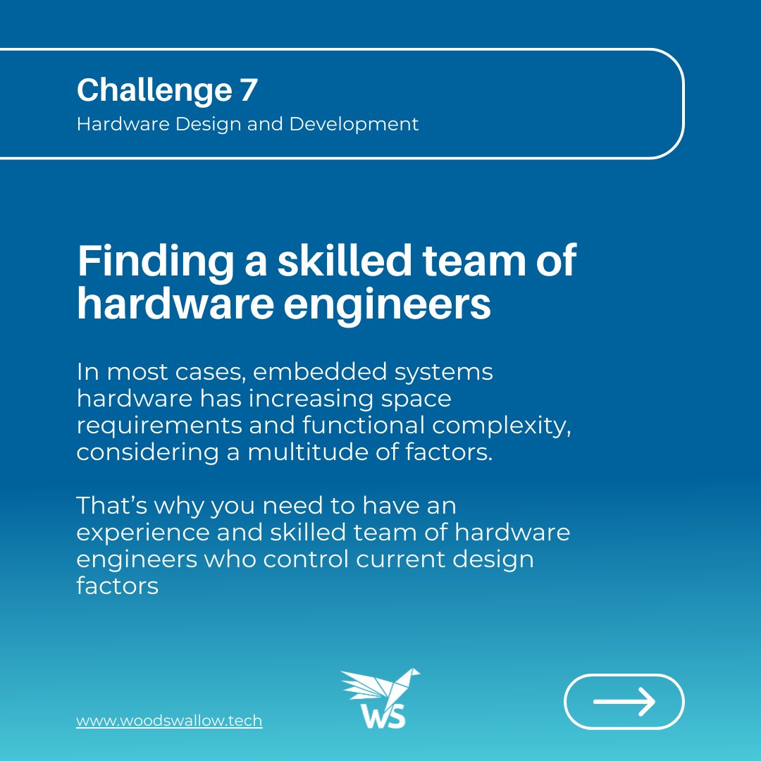 WoodSwallow tweet media