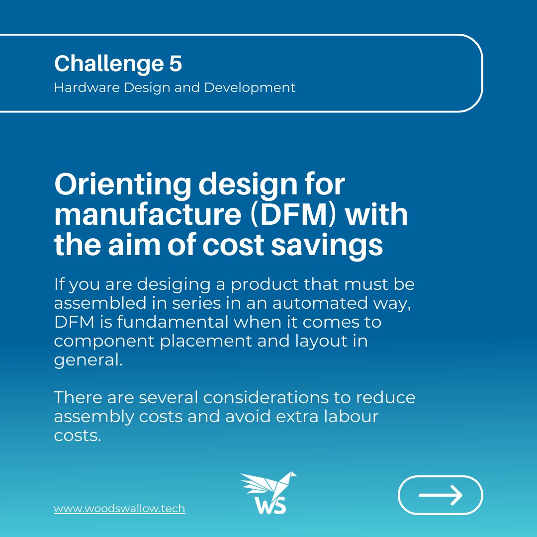 WoodSwallow tweet media