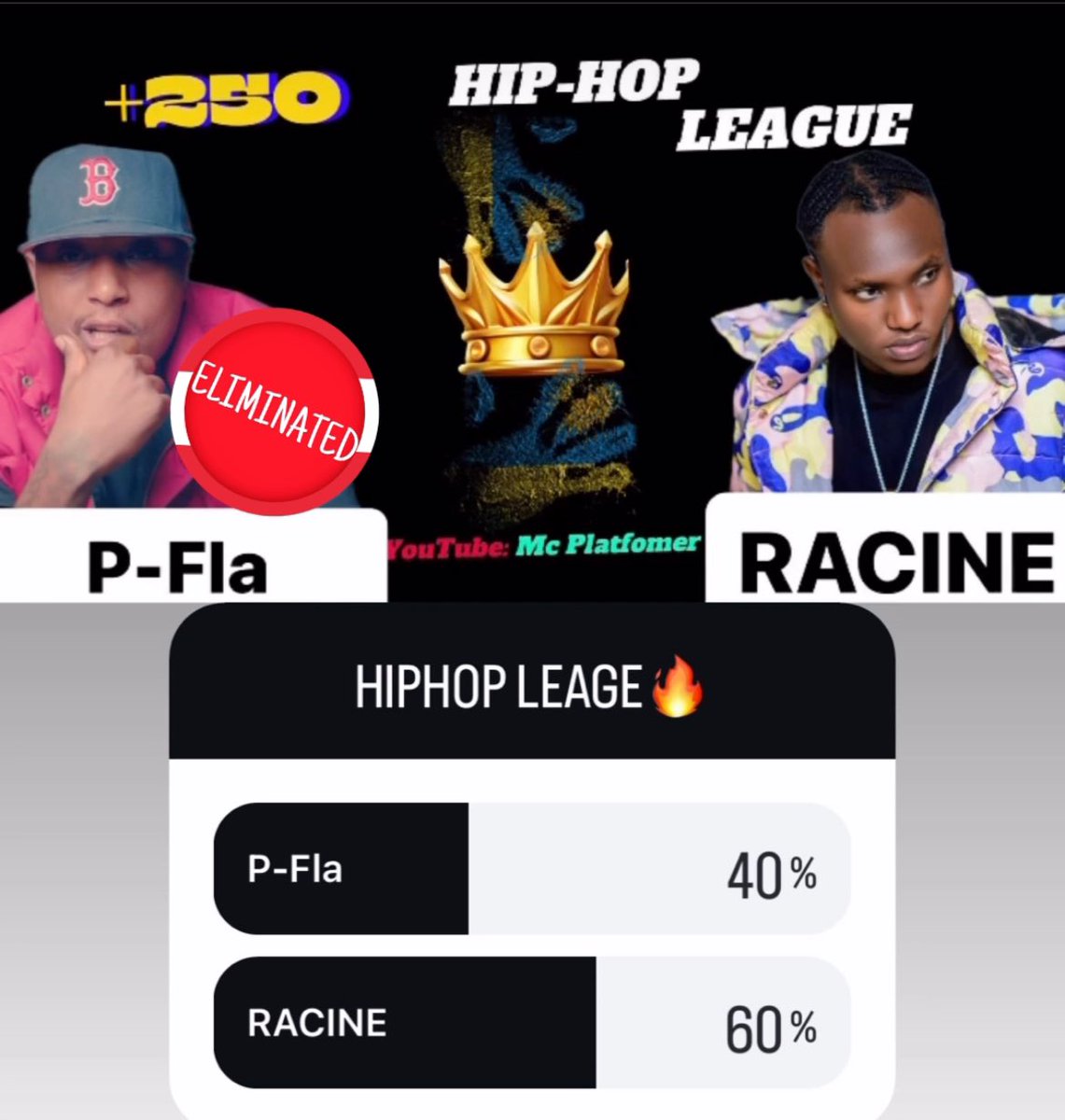 EmelyWoodrow's tweet image. #Racine won #Pfla in HipHop League 2024 
Farewell to #Pfla