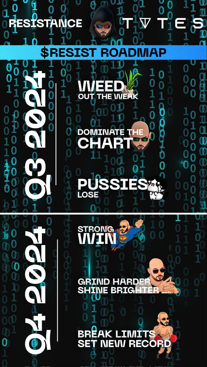 Crypto_Pericles's tweet photo. @resistance_ton is the only Tates narrative memecoin on $TON chain and it has the only ticker that's relevant to resistance...

$RESIST is not a Memecoin...
It's a Movement!

Chart has bottomed out and it's only a matter of time before it explodes.

Keep in mind:
1. Ton volume is extremely low still, so you have still the chance to grab promising memes.

2. There aren't many options in Ton since only a few good memecoins launched so far.

3. Resist ticker is massive on its own.

4. Roadmap is exactly what I am looking from a bullish meme coin. Crazy and makes sense.

Send it

SOCIAL:

TG: https://t.co/eaXxLFMMLG
X: https://t.co/hDDJRIqilg
website: https://t.co/HlIHztr8wF
Chart: https://t.co/RwbQHMzy0s