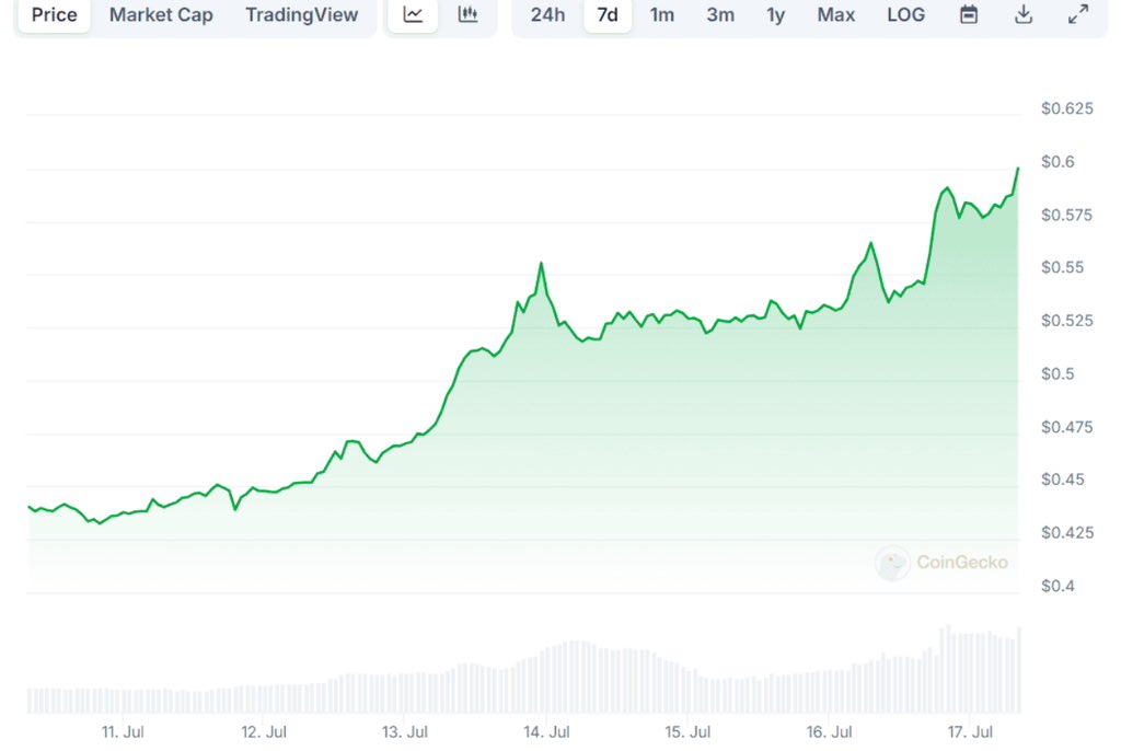 ΞLIKRYPTO tweet media