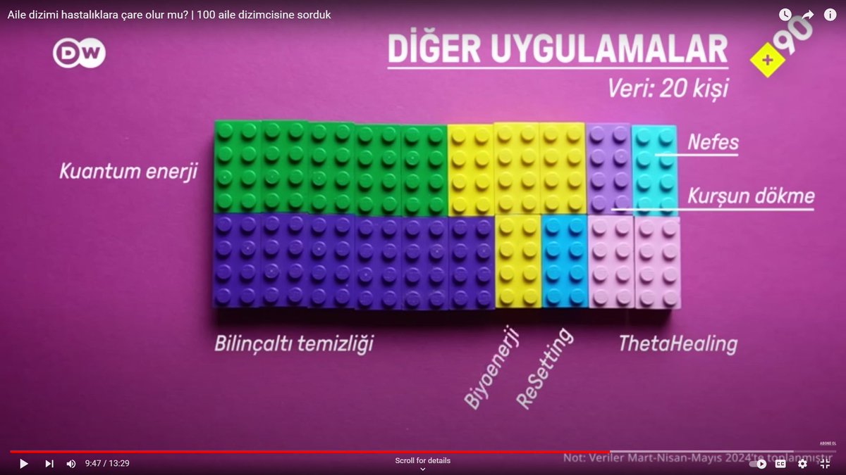 gijnTurkish's tweet photo. @AltiokDefne @plus90 Tamamını izlemek için:  https://t.co/6gAIgMCpw6 https://t.co/1kdqGhfduc