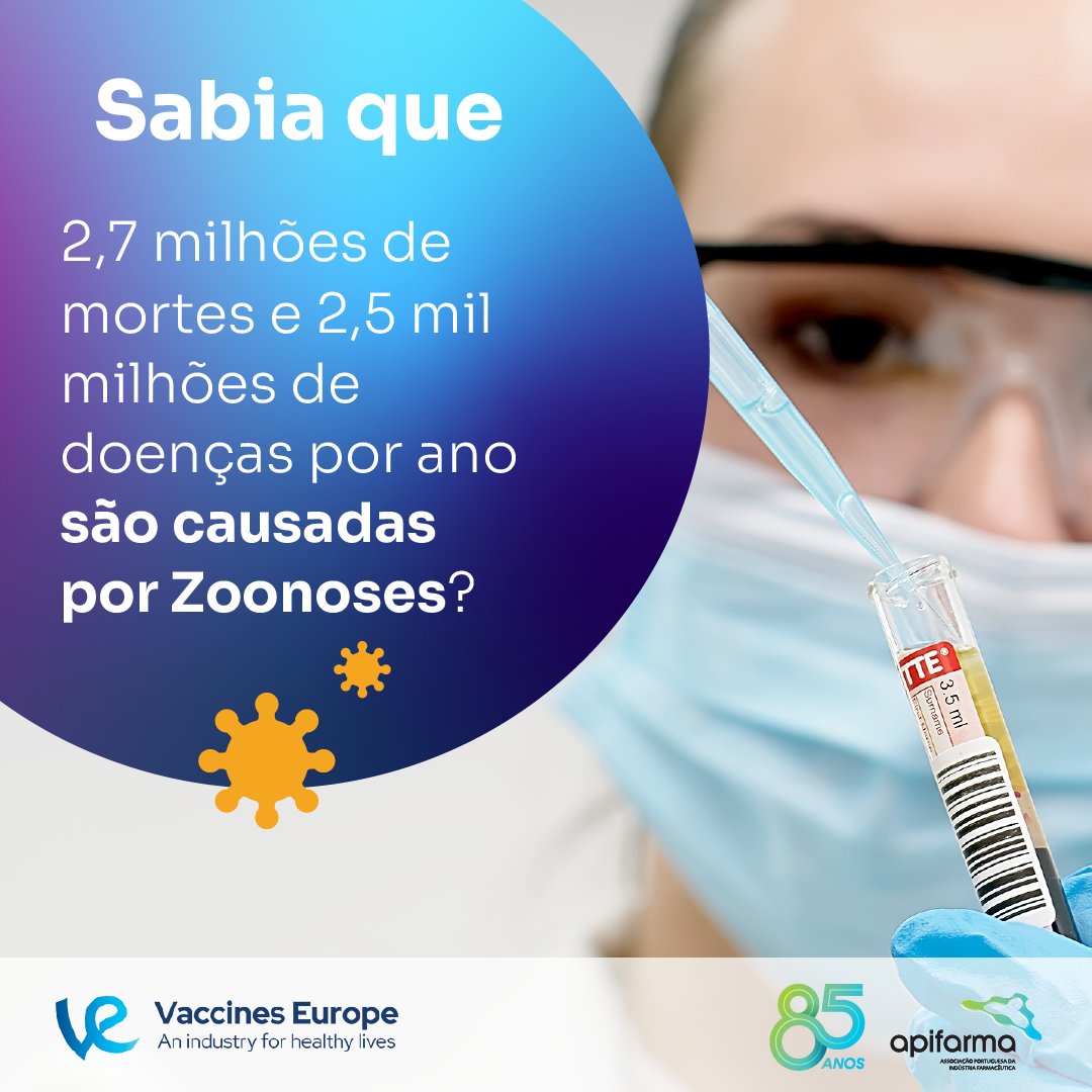 APIFARMA_'s tweet image. 🦠 Sabia que 2,7 milhões de mortes e 2,5 mil milhões de doenças por ano são causadas por Zoonoses? 

A prevenção é essencial, assim como a preparação para combater eficazmente os surtos.

🔗 Saiba mais em bit.ly/VaccinesEurope… 

#PipelineReview #APIFARMA #clinicalresearch