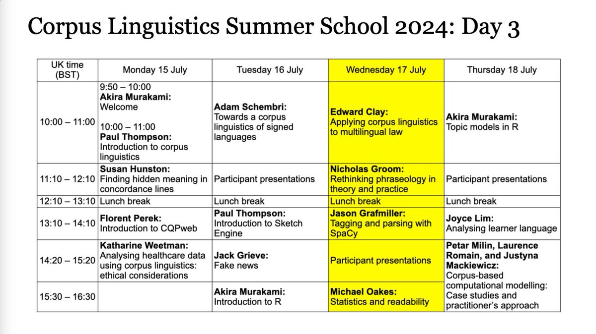 CCR_UoB's tweet photo. It's already Day 3 of #ccrss24! https://t.co/8H7T2jQ5Sy