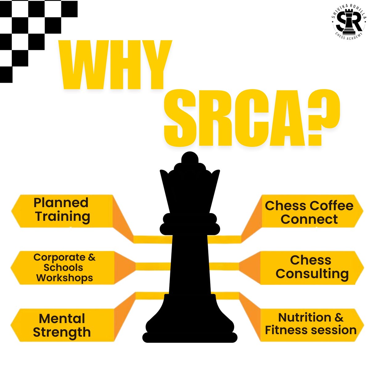 ChessShivi46473's tweet image. With our well-rounded programs including planned training, corporate workshops and nutrition &amp;amp; fitness sessions, we ensure you achieve your full potential. Connect, learn and grow with SRCA! 

#SRCA #Chess #Chess2024 #Chessbenefits #Chessmoves #ChessLife #ChessAcademy #Delhi