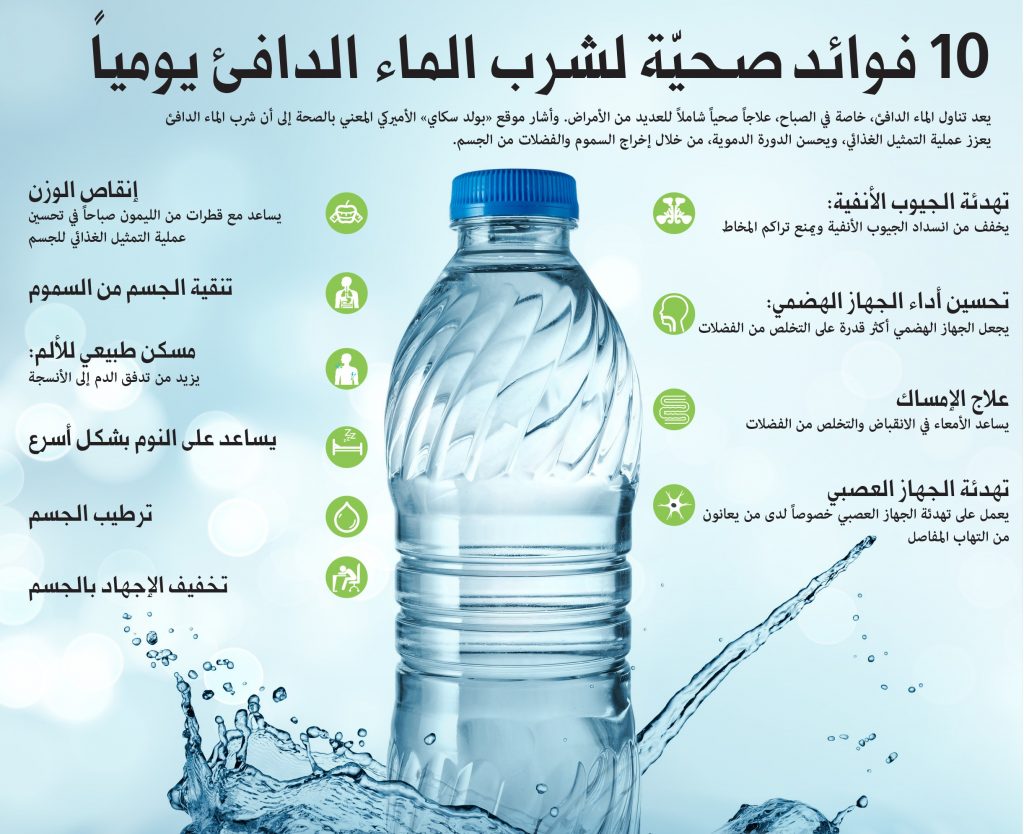 Handseah's tweet photo. في فصل الصيف يفقد الجسم الكثير من السوائل التي قد تحدث له مشاكل صحية بسبب الجفاف. وخصوصاً مهندسي وعمال الانشاءات والعمل الميداني، هندسية تنصحك:
• يجب شرب الماء باستمرار حتى لو لم تشعر بالظمأ.
• تجنب التعرض لأشعة الشمس فترة طويلة قدر المستطاع.
• لا تتواجد في مكان حار فترة طويلة https://t.co/20ehiEBqBg