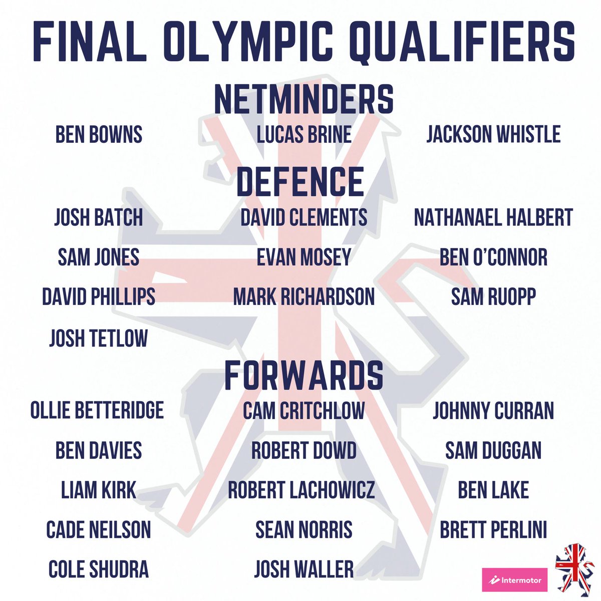 TeamGBicehockey's tweet photo. 🇬🇧 Great Britain have named their 27-man training camp squad ahead of next month’s Final Olympic Qualification tournament in Aalborg.

📝 Read more ➡️ https://t.co/mDM66pZZBM https://t.co/4hFHKYzIix