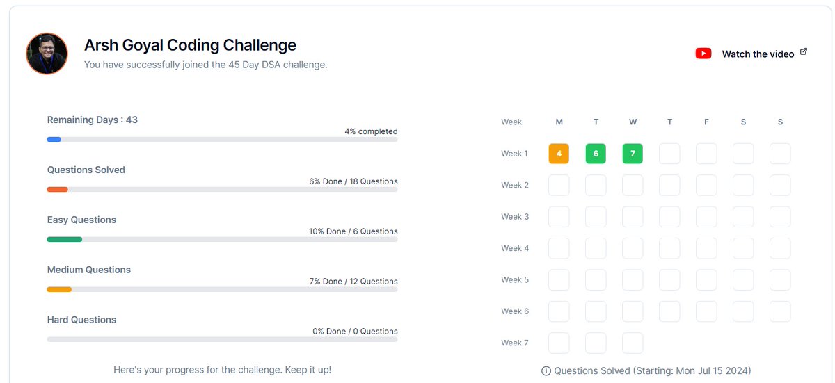 dishakarnayake's tweet image. 🚀 I’ve got you covered! Here’s a tweet to share🥴

“🔥 Day 3 of the #45DaysCodingChallenge by @arshgoyal_ is all about consistency! 💪 Solving Leetcode questions, honing our skills, and cracking those coding interviews. Let’s do this! 💻🎯 #CrackYourPlacement #CodingChallenge”