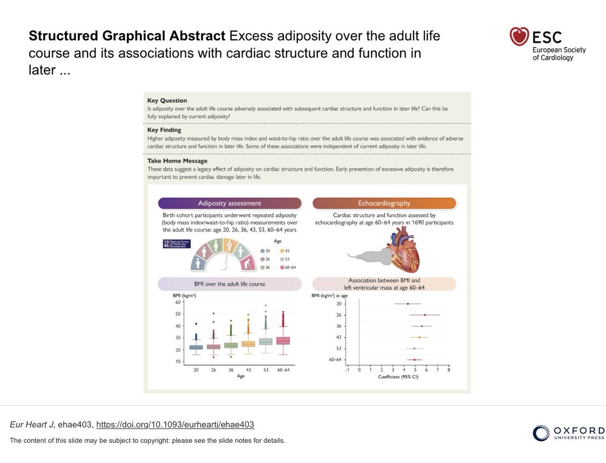 لمياء الصيخان | Lamia Al Saikhan (@drlalsaikhan) on Twitter photo Glad to announce that the findings of our recent study looking at the association between #adiposity and #cardiac_health is now available: academic.oup.com/eurheartj/adva… 
Early #prevention of excessive adiposity is important to prevent cardiac damage later in life. Glad to announce that the findings of our recent study looking at the association between #adiposity and #cardiac_health is now available: academic.oup.com/eurheartj/adva… 
Early #prevention of excessive adiposity is important to prevent cardiac damage later in life.