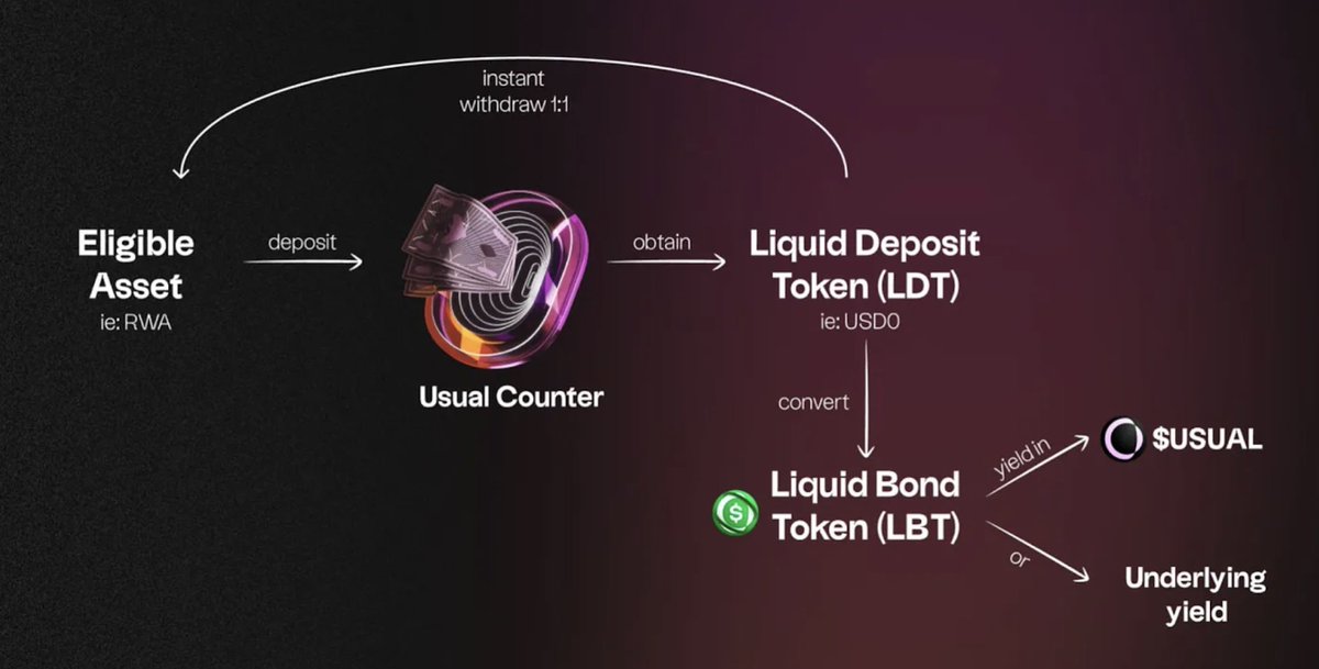 Kalpha DAO tweet media