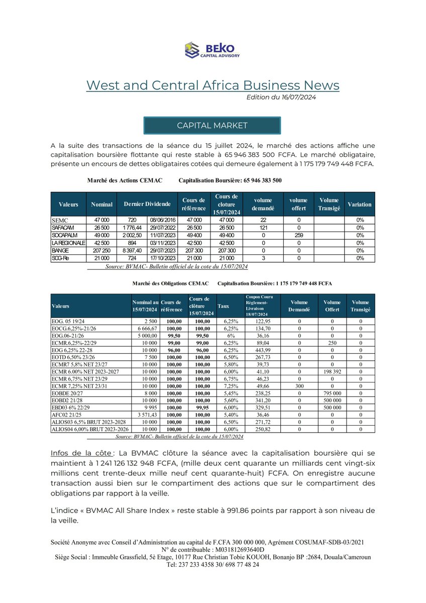 Beko Capital Advisory tweet media