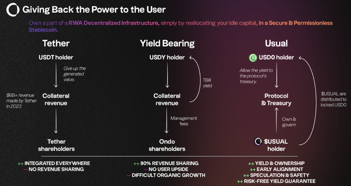 Kalpha DAO tweet media