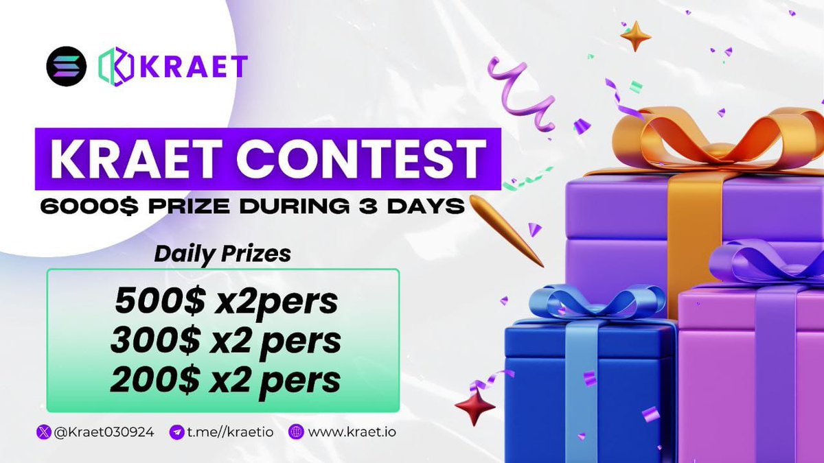 🚀Big Giveaway By $KRAET 🚀
6000$ Total Prize

Join our $KRAET presale competition and get  a chance to win cash prizes! 💵 

1️⃣st Place - $500 x2 (Min buy 5 Sol )
2️⃣nd Place - $300 x2(Min buy 1 Sol)
3️⃣rd Place - $200 x2 (Min buy 0.1 Sol)

❗️Rules:
➖ Follow $KRAET on Twitter