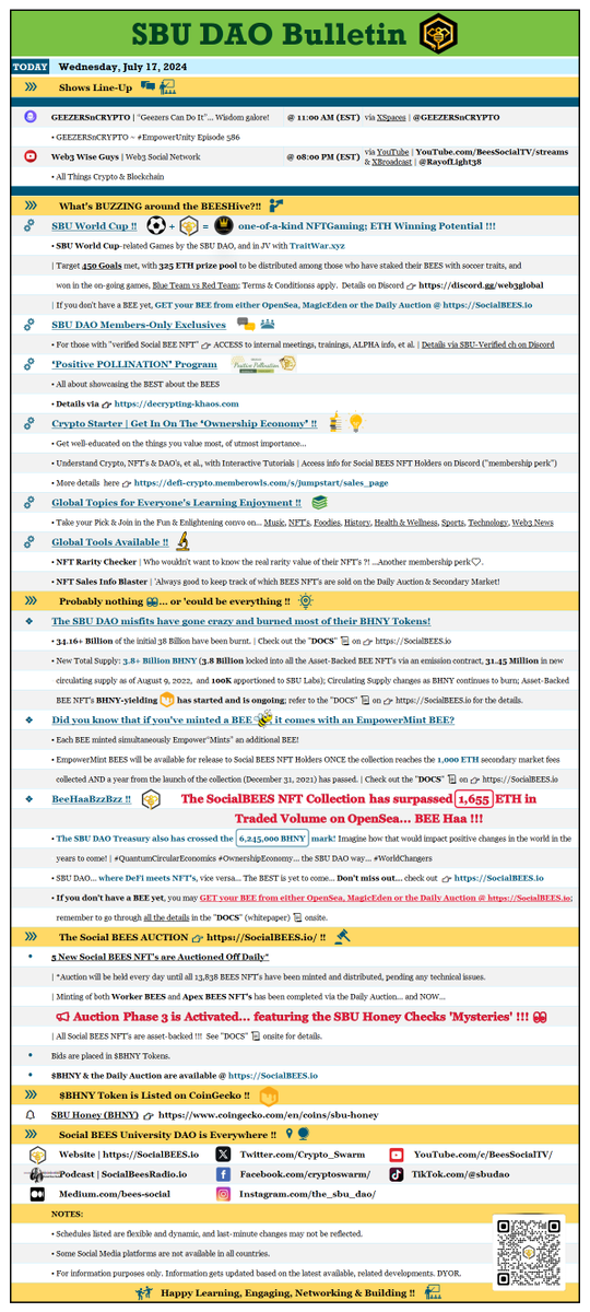⚡️ My Crypto Adventures (🐝,👹) (@mycryptoadvent8) on Twitter photo GM❕
𝗦𝗼𝗰𝗶𝗮𝗹 𝗕𝗘𝗘𝗦 𝗨𝗻𝗶𝘃𝗲𝗿𝘀𝗶𝘁𝘆 𝗗𝗔𝗢
Daily Bulletin
What's happening this 𝗪𝗘𝗗, 𝟭𝟳 𝗝𝘂𝗹 𝟮𝟬𝟮𝟰 ⤵️
SocialBEES.io 🐝
<a href="/Crypto_Swarm/">Social BEES (🐝,🐝)</a>
#SBUDAO $BHNY #OwnerEconomy #AssetBackedNFTs #Web3 #Web3Community #CryptoEducation GM❕
𝗦𝗼𝗰𝗶𝗮𝗹 𝗕𝗘𝗘𝗦 𝗨𝗻𝗶𝘃𝗲𝗿𝘀𝗶𝘁𝘆 𝗗𝗔𝗢
Daily Bulletin
What's happening this 𝗪𝗘𝗗, 𝟭𝟳 𝗝𝘂𝗹 𝟮𝟬𝟮𝟰 ⤵️
SocialBEES.io 🐝
<a href="/Crypto_Swarm/">Social BEES (🐝,🐝)</a>
#SBUDAO $BHNY #OwnerEconomy #AssetBackedNFTs #Web3 #Web3Community #CryptoEducation
