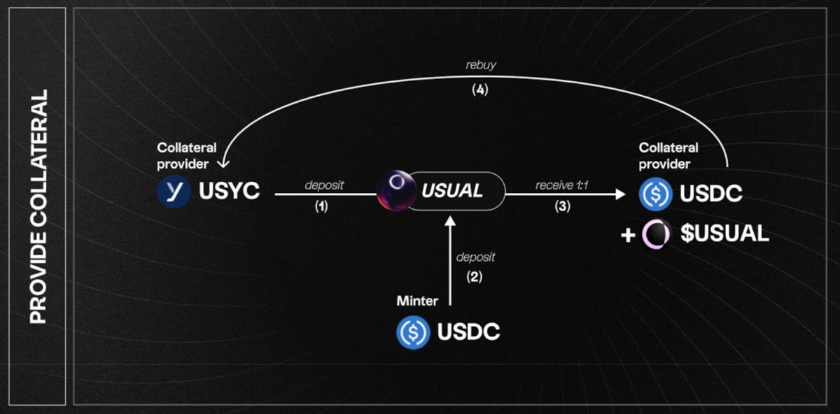 Kalpha DAO tweet media