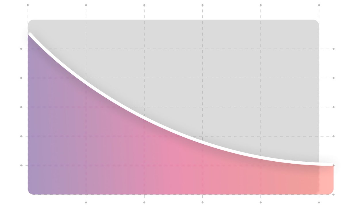 Kalpha DAO tweet media