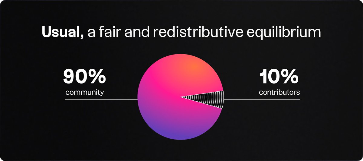 Kalpha DAO tweet media