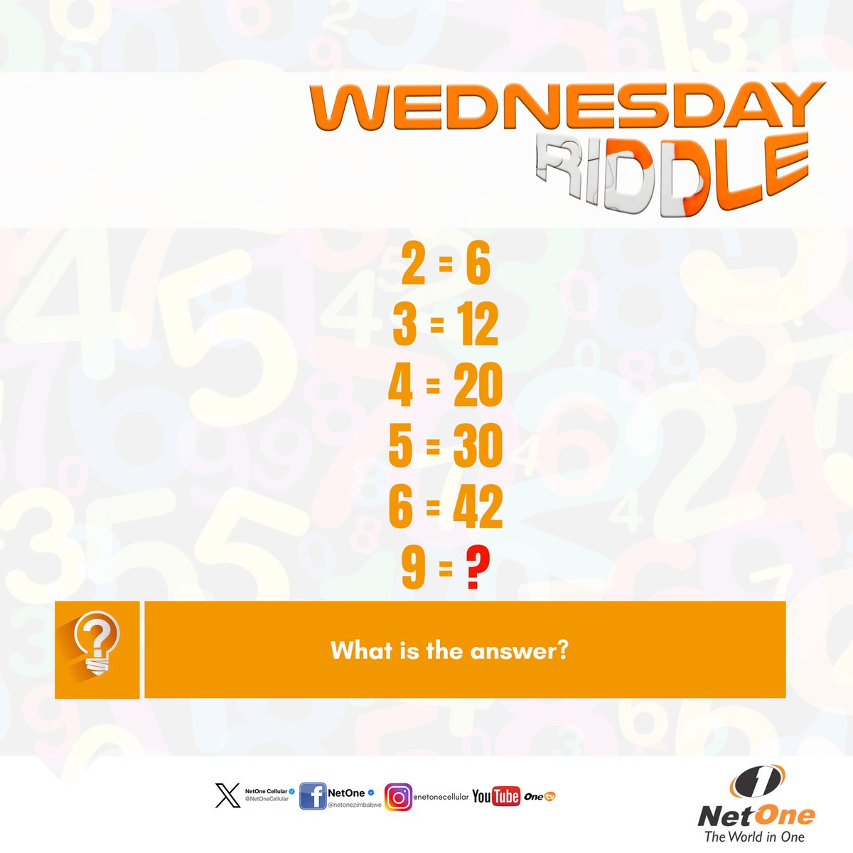 NetOne Cellular tweet media