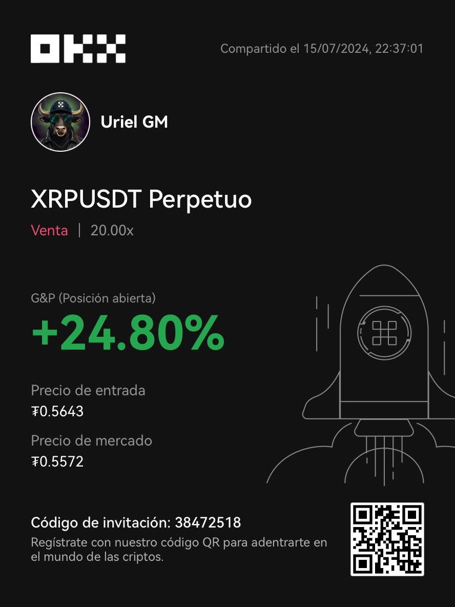 CS_Trad1ng's tweet photo. 🟢 𝗣𝗥𝗢𝗙𝗜𝗧𝗦 #XRP #cryptomonedas #cryptocurrency
Trading Server: https://t.co/RhhtlDIq7C https://t.co/0ZcRHawR5W