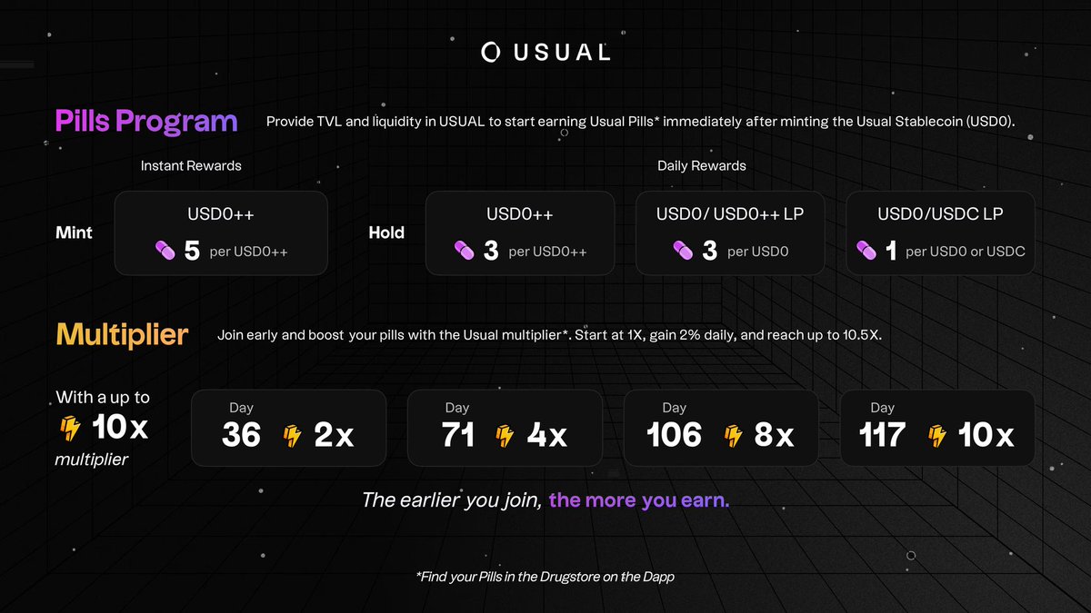 Kalpha DAO tweet media